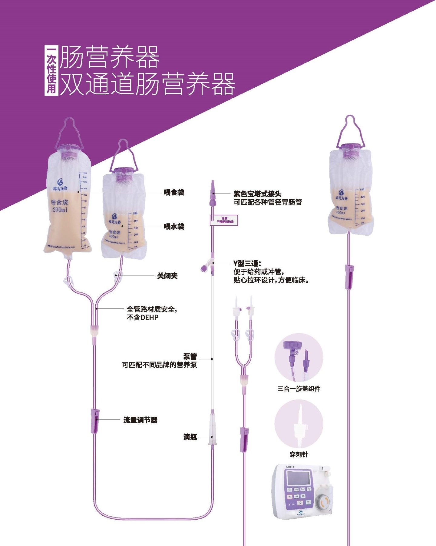 鹏冠肠营养器-产品详情.jpg