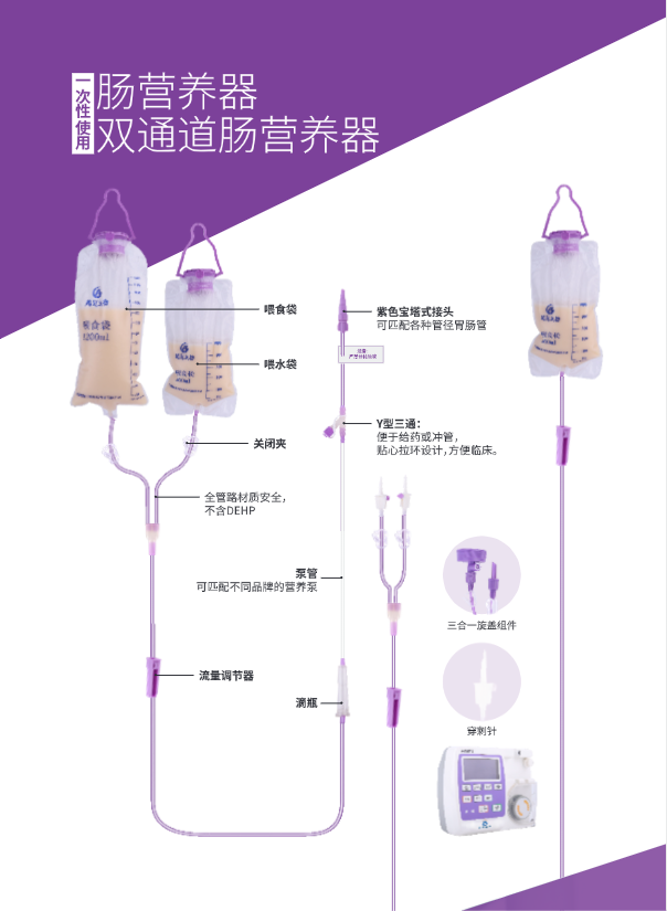 鹏冠肠营养器彩页02-1.png