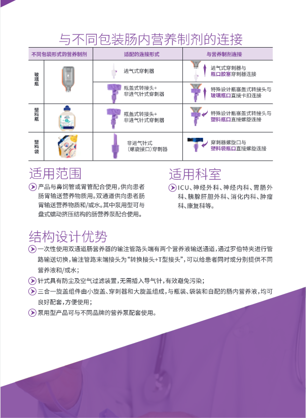 鹏冠肠营养器彩页02-2.png